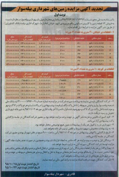 مزایده,مزایده فروش 13 قطعه زمین مسکونی