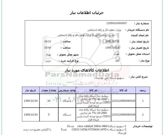 استعلام, استعلام سوییچ شبکه 