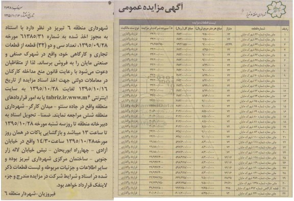 مزایده,مزایده تعداد 32 قطعه از قطعات تجاری و کارگاهی