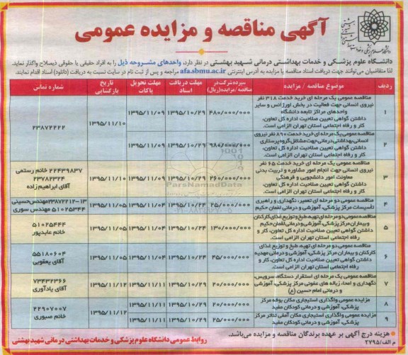 آگهی مناقصه و مزایده عمومی, مزایده عمومی واگذاری استیجاری مکان بوفه مرکز پزشکی، آموزشی و درمانی کودکان