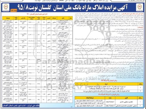 مزایده,مزایده املاک مازاد بانک ملی استان گلستان نوبت دوم