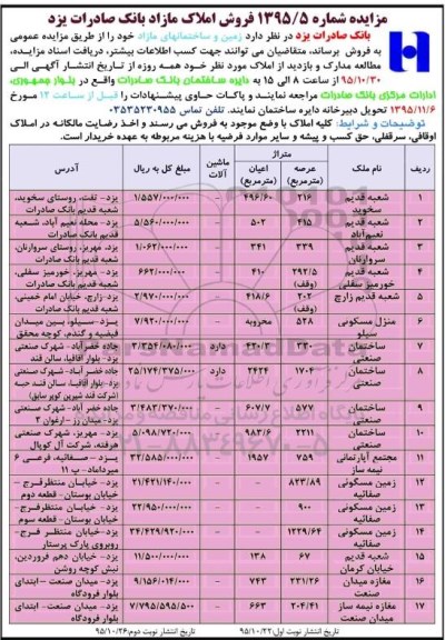 مزایده,مزایده فروش زمین و ساختمانهای مازاد 