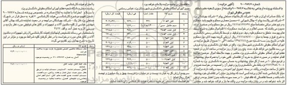 مزایده, مزایده کابل 3*70 - سیم مفتول مسی ...