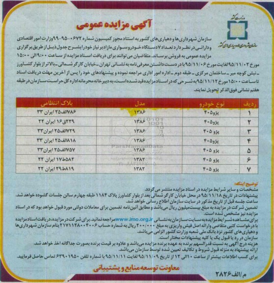 مزایده ، مزایده تعداد 7 دستگاه خودرو سواری مازاد برنیاز  