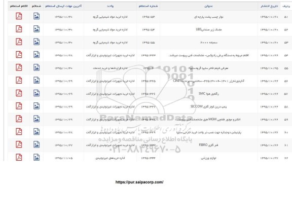 استعلام , استعلام پارتیشن دوجداره