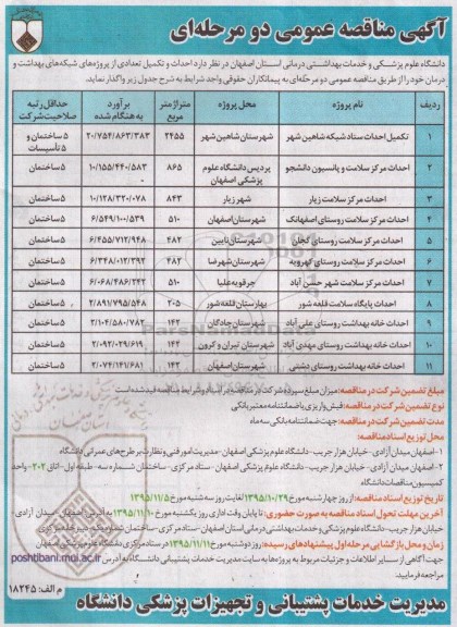 مناقصه ، مناقصه احداث و تکمیل تعدادی از پروژه های شبکه های بهداشت و درمان