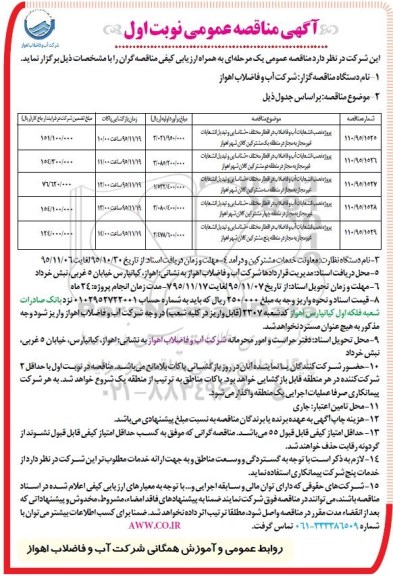 آگهی مناقصه عمومی , مناقصه پروژه نصب انشعابات آب و فاضلاب در اقطار مختلف ...