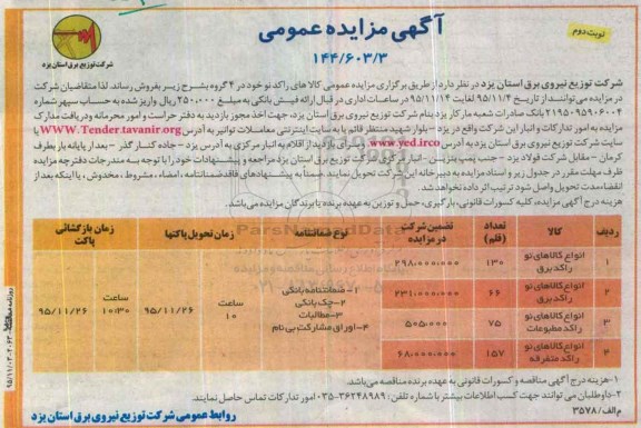 آگهی مزایده عمومی , مزایده انواع کالاهای نو راکد برق ....  نوبت دوم 