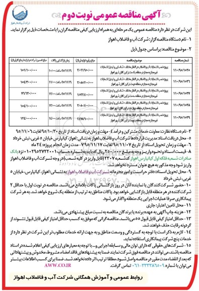 آگهی مناقصه عمومی , مناقصه پروژه نصب انشعابات آب و فاضلاب در اقطار مختلف ... نوبت دوم 