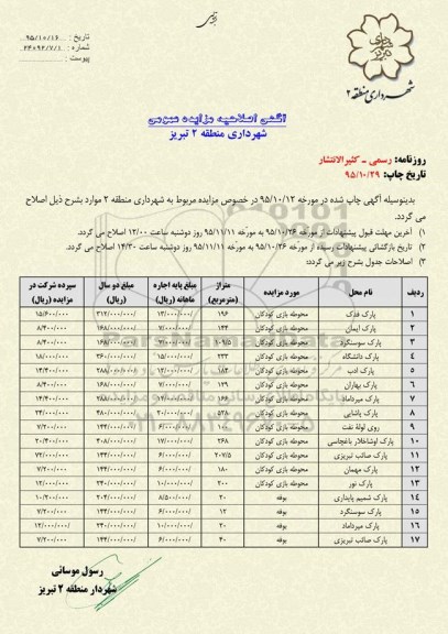 آگهی مزایده عمومی , مزایده تعدادی از بوفه ها و محوطه بازی کودکان در پارکهای سطح منطقه اصلاحیه