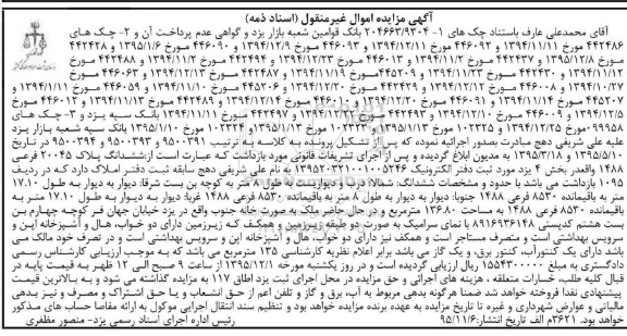 مزایده,مزایده ششدانگ پلاک 20045 فرعی بخش 4 یزد