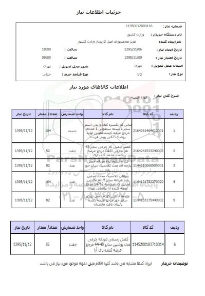 استعلام, استعلام انواع البسه