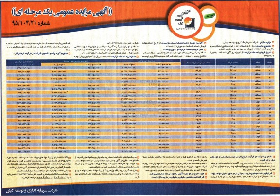 مزایده,مزایده پیش فروش 25 واحد از غرف مجتمع خدماتی سرو