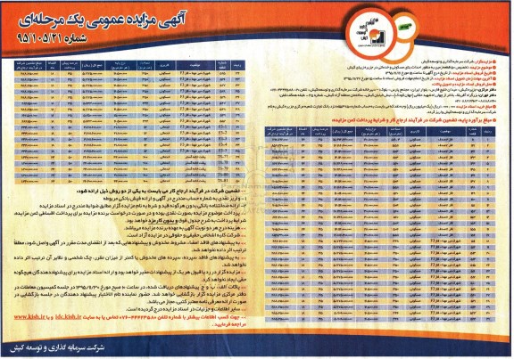 مزایده,مزایده تخصیص 50 قطعه زمین