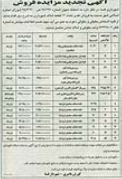 مزایده,مزایده فروش نقدی تعداد 14 قطعه املاک شهرداری 