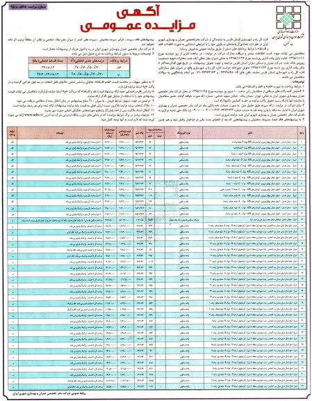 مزایده,مزایده فروش تعدادی از واحدهای مسکونی نقد و اقساط 