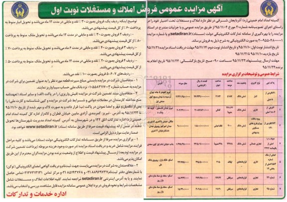 مزایده,مزایده عمومی فروش املاک و مستغلات 