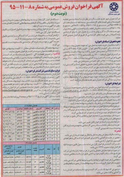 مزایده,ممزایده فروش قطعات واحد مسکونی و تجاری نوبت دوم 