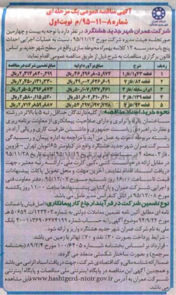 آگهی مناقصه عمومی, مناقصه احداث پنج باب مدرسه 12 کلاسه