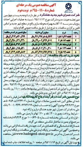 آگهی مناقصه عمومی, مناقصه احداث پنج باب مدرسه 12 کلاسه- نوبت دوم 