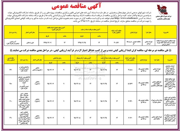 آگهی مناقصه ، مناقصه تهیه مصالح و اجرای پروژه استفاده مجدد از پساب تصفیه خانه ....