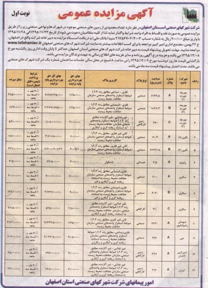 مزایده,مزایده واگذاری تعداد محدودی از زمین های صنعتی