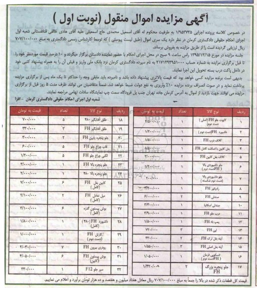 آگهی مزایده اموال منقول , مزایده فروش اموال شامل کاپوت جلو FH اصلی دست دوم....