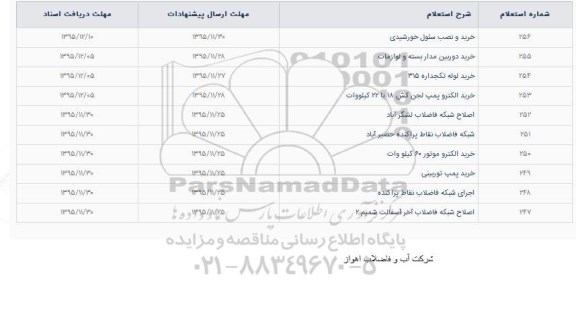 استعلام, استعلام خرید و نصب سلول خورشیدی و ...