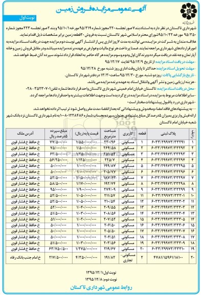 مزایده,مزایده فروش 20 قطعه زمین 