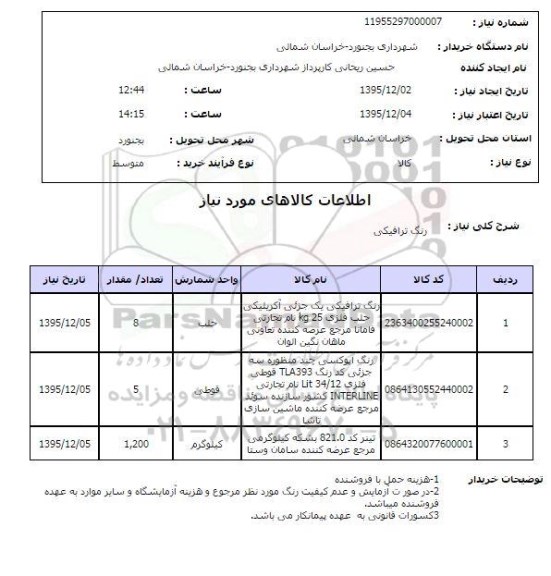 استعلام , استعلام  رنگ ترافیکی 