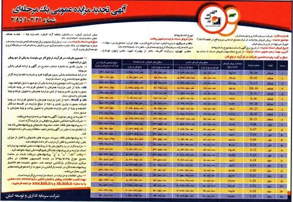 مزایده,مزایده پیش فروش 25 واحد از غرف مجتمع خدماتی 