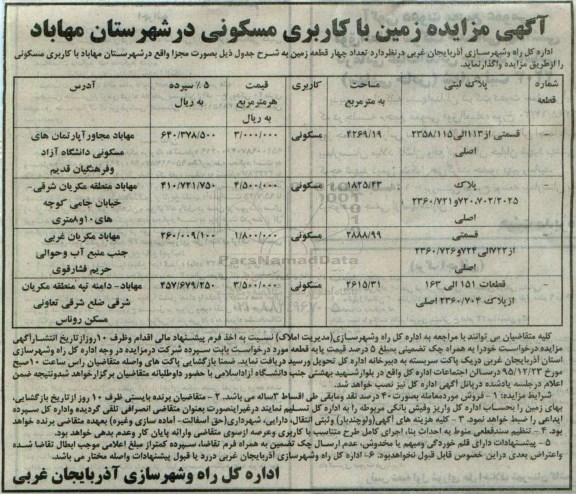 مزایده,مزایده واگذاری تعداد 4 قطعه زمین مسکونی