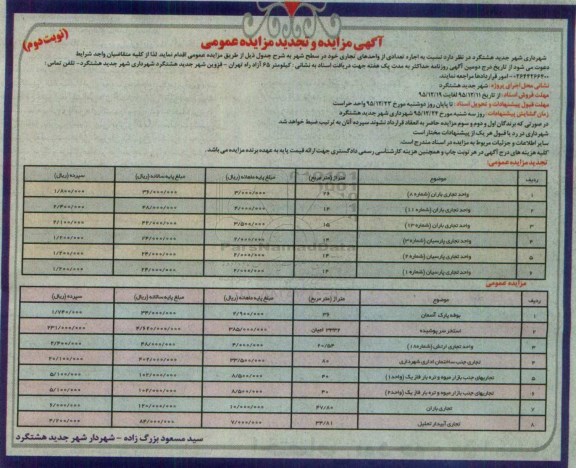 آگهی تجدید مزایده عمومی, مزایده و تجدید مزایده اجاره تعدادی از واحدهای تجاری - نوبت دوم 