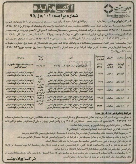 مزایده,مزایده واگذاری املاک شامل اپارتمان مغازه