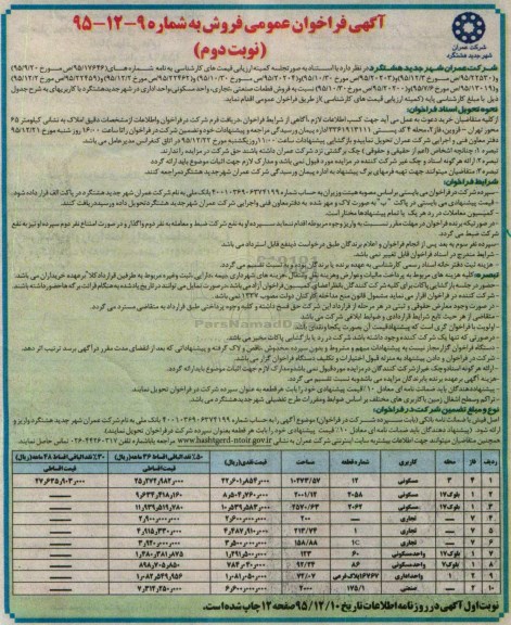 مزایده,مزایده فروش قطعات صنعتی تجاری واحد مسکونی و اداری نوبت دوم 