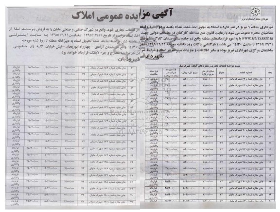 مزایده,مزایده فروش 102 قطعه از قطعات تجاری 