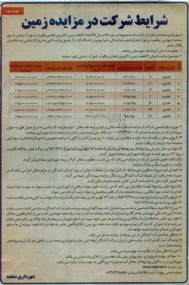 مزایده,مزایده واگذاری تعداد 7 قطعه زمین با کاربری تجاری نوبت دوم