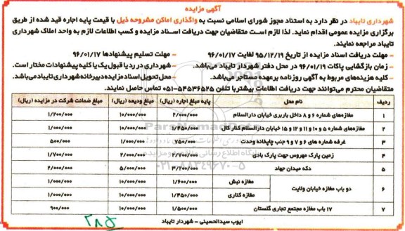 آگهی مزایده, مزایده واگذاری اماکن