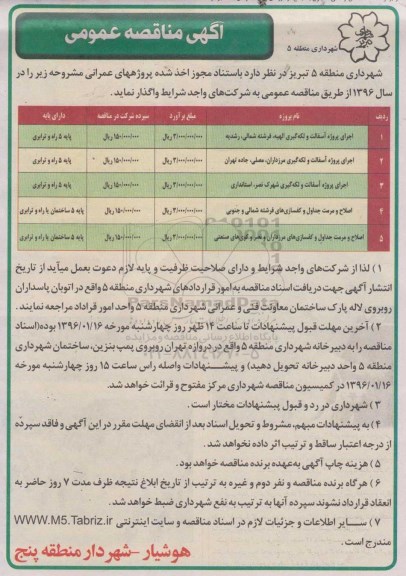 مناقصه عمومی, مناقصه اجرای پروژه آسفالت و لکه گیری 