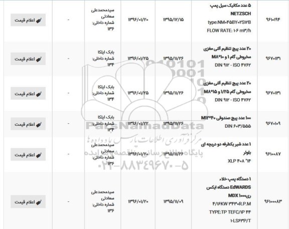 استعلام , استعلام  5 عدد مکانیک سیل پمپ NETZSCH و.... 