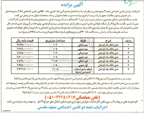 مزایده,مزایده ششدانگ هفت دستگاه اپارتمان