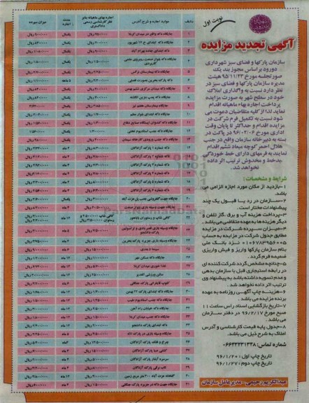 تجدید مزایده, مزایده واگذاری املاک به صورت اجاره 