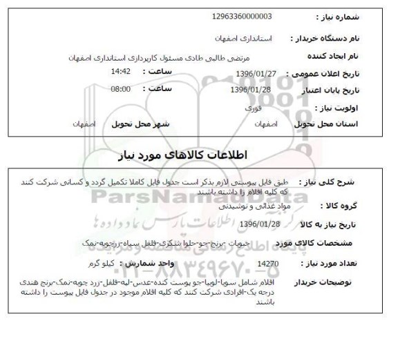 استعلام, استعلام حبوبات - برنج ....