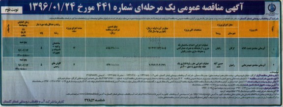 آگهی مناقصه عمومی یک مرحله ای , مناقصه آبرسانی مجتمع شصت کلاته ...نوبت دوم 