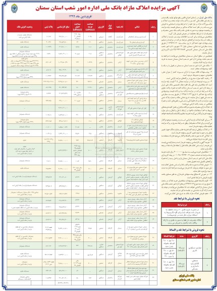 مزایده,مزایده املاک نقد و اقساط بدون متصرف و متصرف دار 