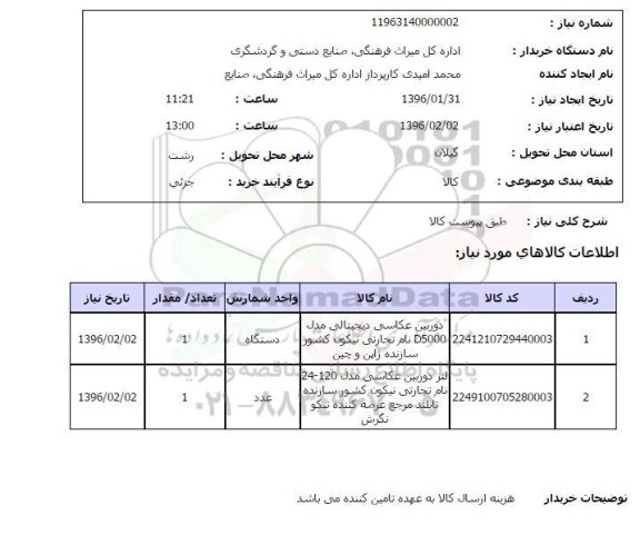 استعلام, استعلام دوربین عکاسی دیجیتالی ...