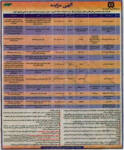 مزایده,مزایده فروش14 واحد ملک اداری انبار زمین و سردخانه 