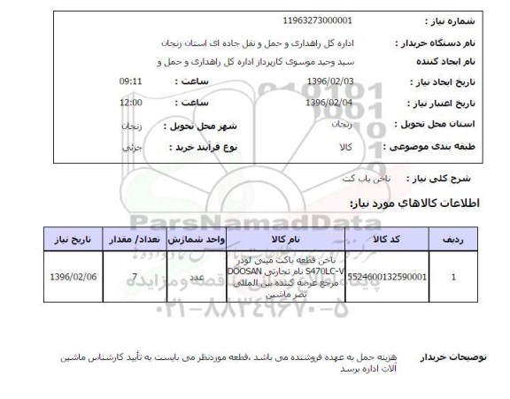 استعلام, استعلام ناخن باب کت