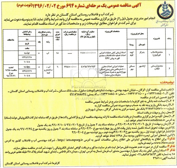 آگهی مناقصه عمومی, مناقصه عملیات اجرایی احداث تصفیه خانه فاضلاب مجتمع تلور و ... نوبت دوم 