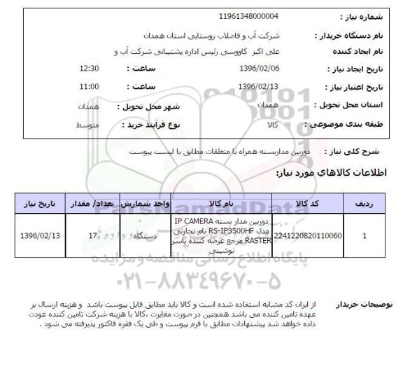 استعلام دوربین مداربسته همراه با متعلقات